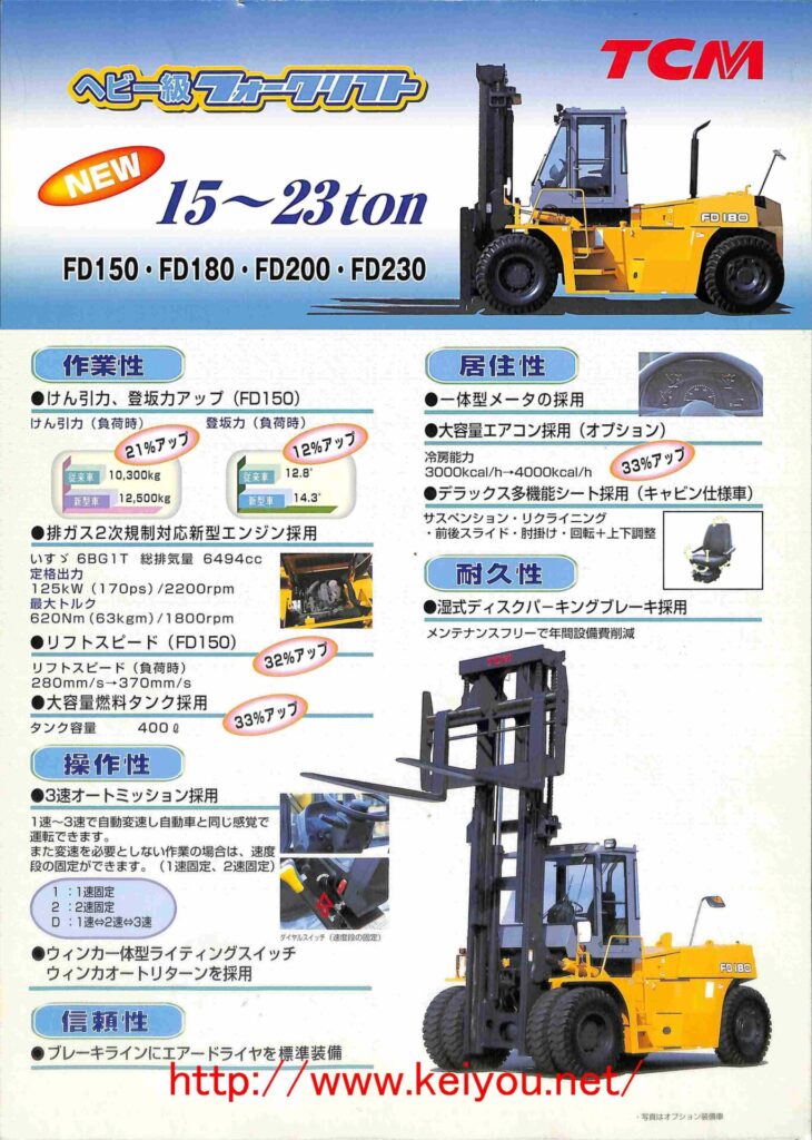 FD150-2