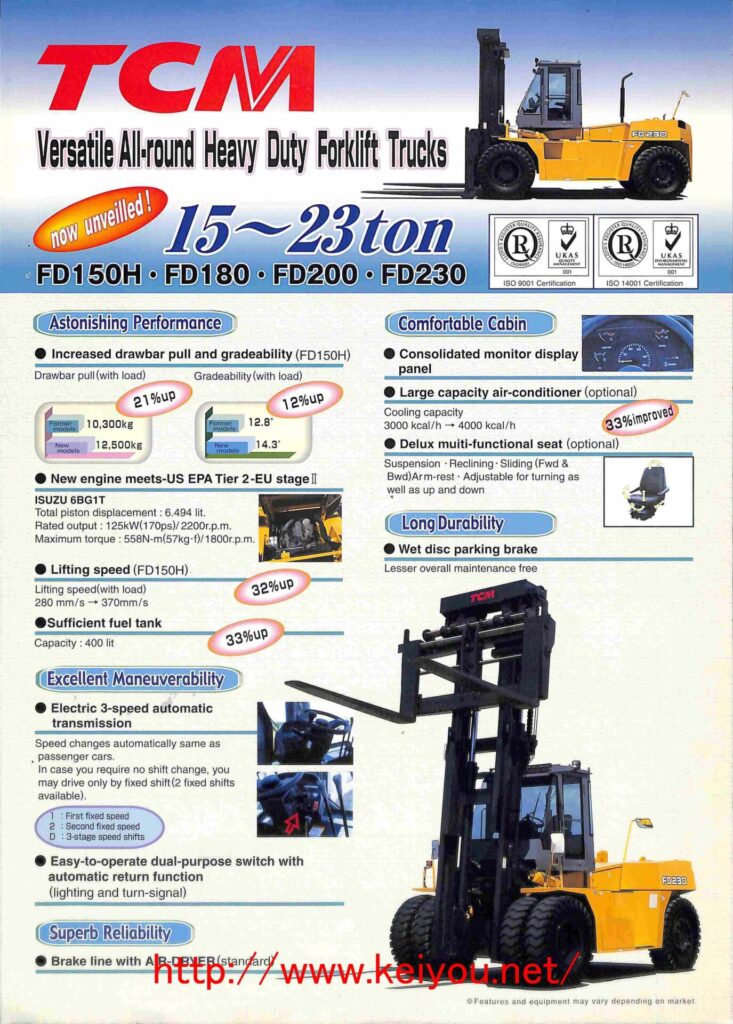 ENGLISH_Ver.FD150H