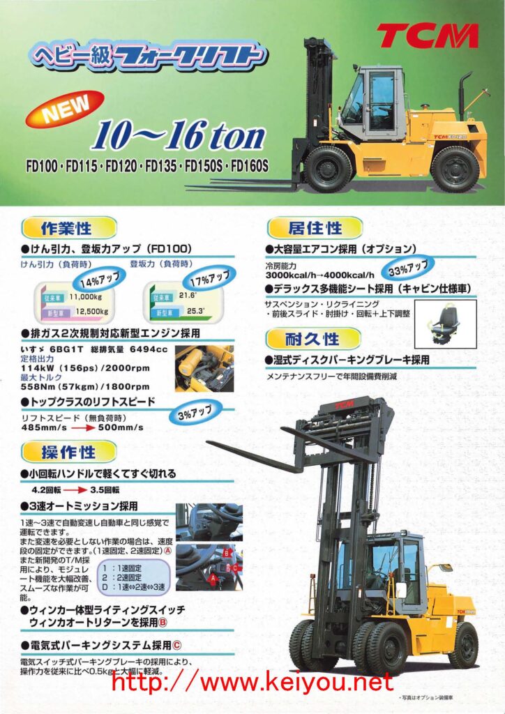 FD150S_FD160S