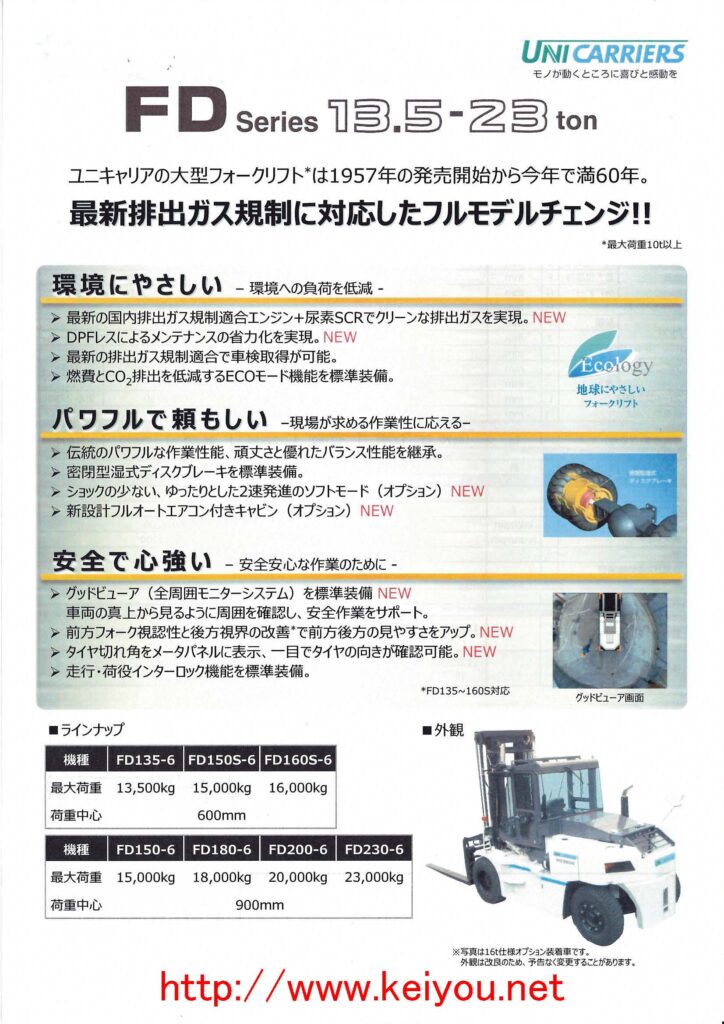 FD200-6_TCM